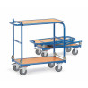 Trolley with fold-down back