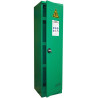 Armoire pour produits phytosanitaire, isolée