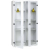 Multi-hazard and fireproof safety cabinet