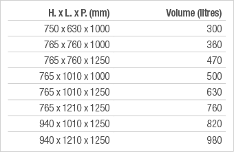 H  x L  x P  (mm),Volume (litres),750 x 630 x 1000 ,300,765 x 760 x 1000,360,765 x 760 x 1250,470,765 x 1010 x 1000,5   