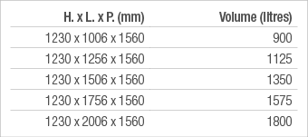 H  x L  x P  (mm),Volume (litres),1230 x 1006 x 1560,900,1230 x 1256 x 1560,1125,1230 x 1506 x 1560,1350,1230 x 1756    