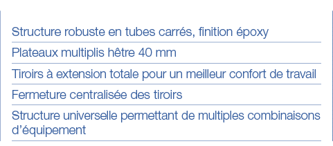 Structure robuste en tubes carrés, finition époxy Plateaux multiplis hêtre 40 mm Tiroirs à extension totale pour un m   