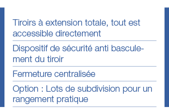 Tiroirs à extension totale, tout est accessible directement Dispositif de sécurité anti basculement du tiroir Fermetu   