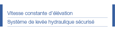 Vitesse constante d élévation Système de levée hydraulique sécurisé