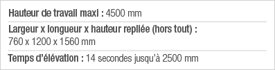 Hauteur de travail maxi : 4500 mm Largeur x longueur x hauteur repliée (hors tout) : 760 x 1200 x 1560 mm Temps d élé   