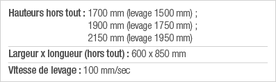 Hauteurs hors tout :  1700 mm (levage 1500 mm) ; 1900 mm (levage 1750 mm) ; 2150 mm (levage 1950 mm) Largeur x longue   