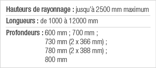 Hauteurs de rayonnage : jusqu à 2500 mm maximum Longueurs : de 1000 à 12000 mm Profondeurs :  600 mm ; 700 mm ; 730 m   