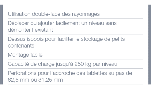 Utilisation double-face des rayonnages Déplacer ou ajouter facilement un niveau sans démonter l existant Dessus isobo   