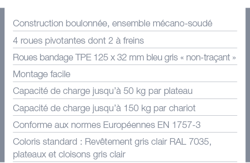 Construction boulonnée, ensemble mécano-soudé 4 roues pivotantes dont 2 à freins Roues bandage TPE 125 x 32 mm bleu g   