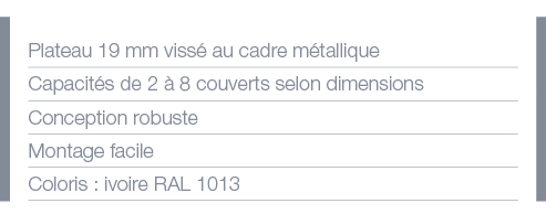 Plateau 19 mm vissé au cadre métallique Capacités de 2 à 8 couverts selon dimensions Conception robuste Montage facil   