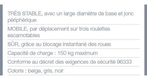 TRÈS STABLE, avec un large diamètre de base et jonc périphérique MOBILE, par déplacement sur trois roulettes escamota   