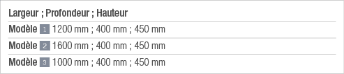Largeur ; Profondeur ; Hauteur Modèle   1200 mm ; 400 mm ; 450 mm Modèle    1600 mm ; 400 mm ; 450 mm Modèle    1000    