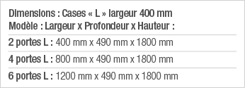 Dimensions : Cases   L   largeur 400 mm Modèle : Largeur x Profondeur x Hauteur : 2 portes L : 400 mm x 490 mm x 1800   