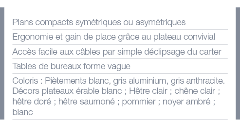 Plans compacts symétriques ou asymétriques Ergonomie et gain de place grâce au plateau convivial Accès facile aux câb   