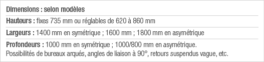 Dimensions : selon modèles Hauteurs : fixes 735 mm ou réglables de 620 à 860 mm Largeurs : 1400 mm en symétrique ; 16   