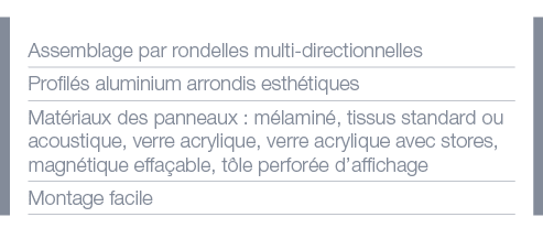 Assemblage par rondelles multi-directionnelles Profilés aluminium arrondis esthétiques Matériaux des panneaux : mélam   