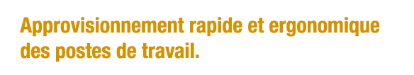 Approvisionnement rapide et ergonomique des postes de travail 