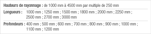 Hauteurs de rayonnage : de 1000 mm à 4500 mm par multiple de 250 mm Longueurs :  1000 mm ; 1250 mm ; 1500 mm ; 1800 m   