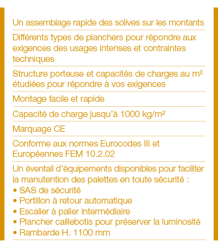 Un assemblage rapide des solives sur les montants Différents types de planchers pour répondre aux exigences des usage   
