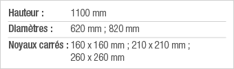 Hauteur : 1100 mm Diamètres : 620 mm ; 820 mm Noyaux carrés :  160 x 160 mm ; 210 x 210 mm ; 260 x 260 mm