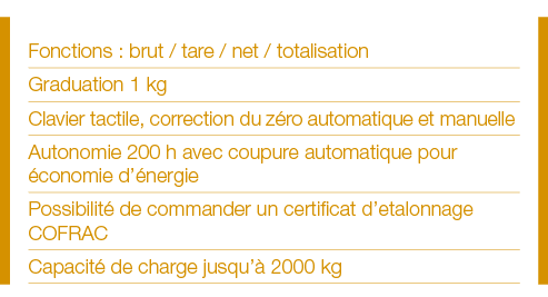 Fonctions : brut   tare   net   totalisation Graduation 1 kg Clavier tactile, correction du zéro automatique et manue   