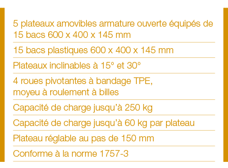 5 plateaux amovibles armature ouverte équipés de 15 bacs 600 x 400 x 145 mm 15 bacs plastiques 600 x 400 x 145 mm Pla   