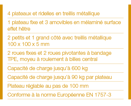 4 plateaux et ridelles en treillis métallique 1 plateau fixe et 3 amovibles en mélaminé surface effet hêtre 2 petits    