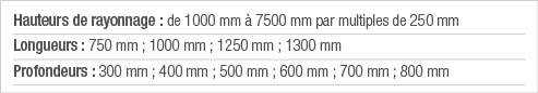 Hauteurs de rayonnage : de 1000 mm à 7500 mm par multiples de 250 mm Longueurs : 750 mm ; 1000 mm ; 1250 mm ; 1300 mm   