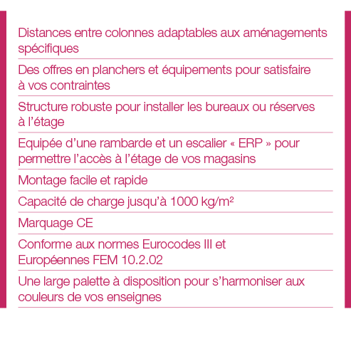 Distances entre colonnes adaptables aux aménagements spécifiques Des offres en planchers et équipements pour satisfai   