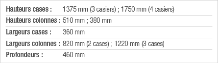Hauteurs cases : 1375 mm (3 casiers) ; 1750 mm (4 casiers) Hauteurs colonnes : 510 mm ; 380 mm Largeurs cases : 360 m   