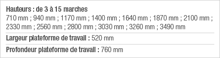 Hauteurs : de 3 à 15 marches 710 mm ; 940 mm ; 1170 mm ; 1400 mm ; 1640 mm ; 1870 mm ; 2100 mm ; 2330 mm ; 2560 mm ;    