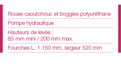 Roues caoutchouc et boggies polyuréthane Pompe hydraulique Hauteurs de levée : 85 mm mini   200 mm max  Fourches L  1   