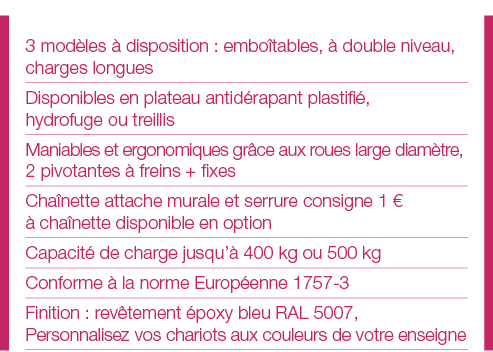 3 modèles à disposition : emboîtables, à double niveau, charges longues Disponibles en plateau antidérapant plastifié   
