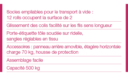 Socles empilables pour le transport à vide : 12 rolls occupent la surface de 2 Glissement des colis facilité sur les    