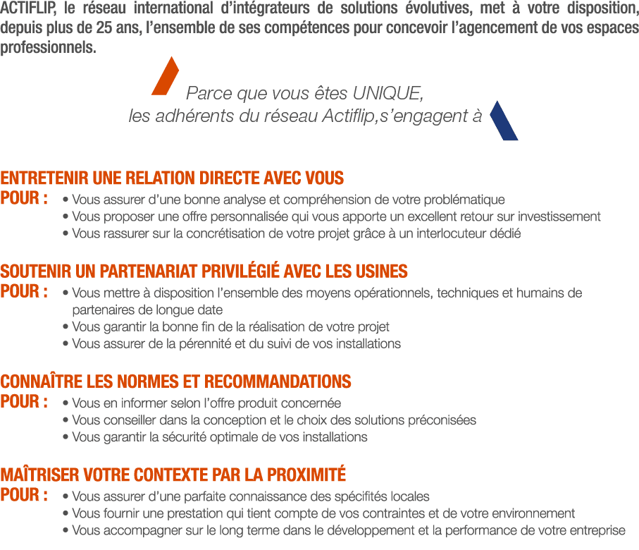 ACTIFLIP, le réseau international d intégrateurs de solutions évolutives, met à votre disposition, depuis plus de 25    