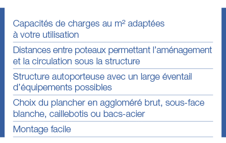 Capacités de charges au m  adaptées à votre utilisation Distances entre poteaux permettant l aménagement et la circul   