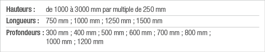 Hauteurs : de 1000 à 3000 mm par multiple de 250 mm Longueurs : 750 mm ; 1000 mm ; 1250 mm ; 1500 mm Profondeurs :  3   
