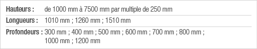 Hauteurs : de 1000 mm à 7500 mm par multiple de 250 mm Longueurs : 1010 mm ; 1260 mm ; 1510 mm Profondeurs :  300 mm    