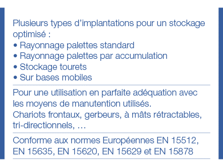 Plusieurs types d implantations pour un stockage optimisé :   Rayonnage palettes standard   Rayonnage palettes par ac   