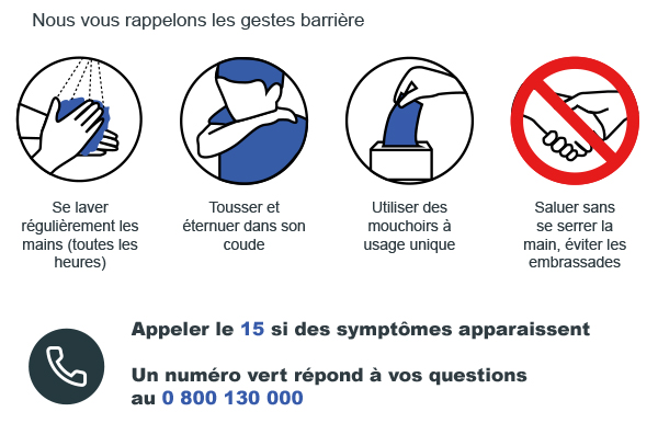 geste-coronavirus-actiflip