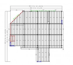 Mezzanine disponible de suite !